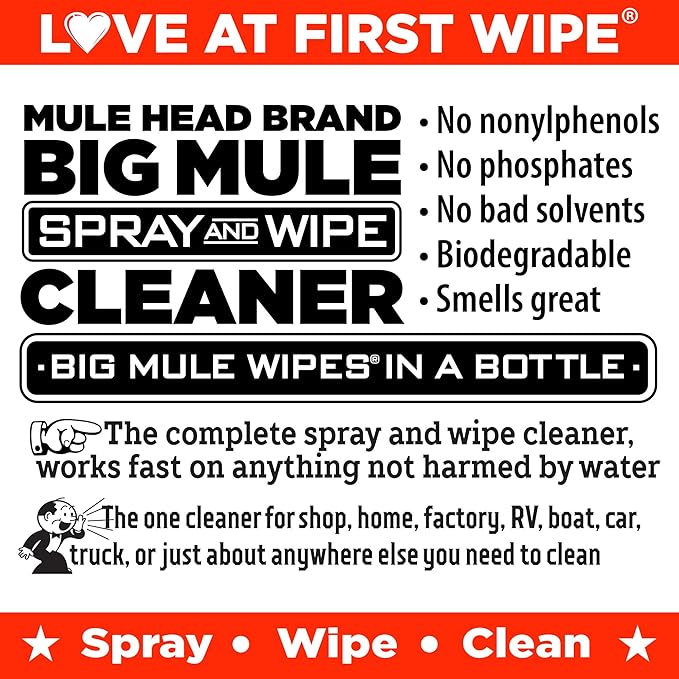 Mule Head XL Heavy-Duty Cleaning Spray – Industrial-Strength All-Purpose Cleaner for Grease, Oil, Ink & Paint – Garage, Car Interiors, Indoor & Outdoor Use – 32 oz