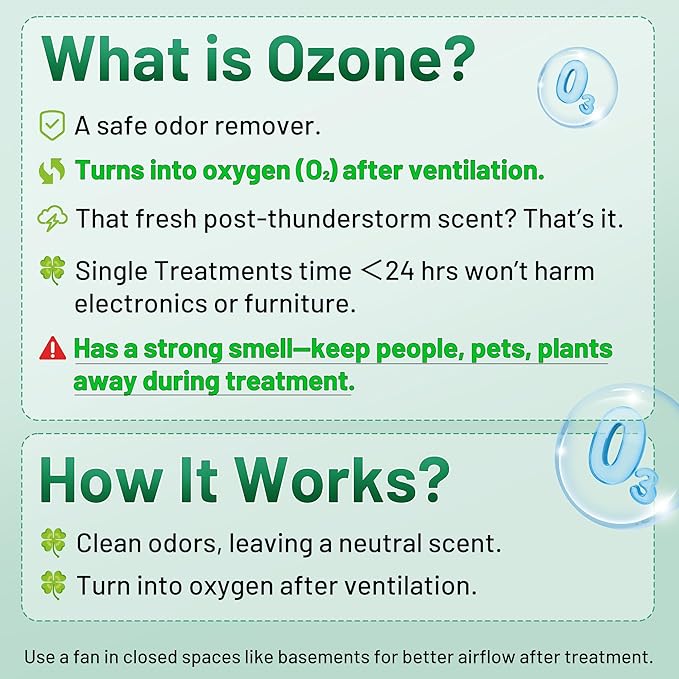 Ozone Generator 45,000mg/h, Industrial O3 Deodorizer for Areas of 2500 Square Feet - High Capacity Ozone Machine Air Ionizer Odor Clean for Car, Home, Pets