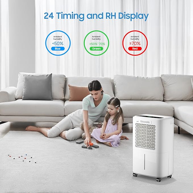 Glowells 2500 Sq.Ft 34 Pints Dehumidifiers for Basement with Drain Hose, Home Dehumidifier with Smart Humidity Control,0.52 Gal Tank, Quiet Dehumidifier, 3 Modes for RV, Bathroom, Bedroom Whole House