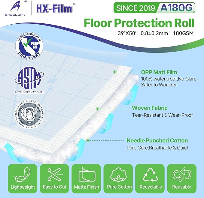 39" x50' Heavy-Duty Floor Protection | Construction Grade Carpet Protector | Drop Cloth Plastic Film for Hardwood Floors | Waterproof Painters Covering with No Residue(Mint Green)