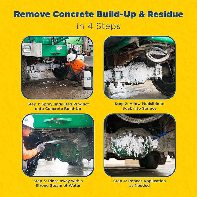 Zep Mudslide Concrete Dissolving Cleaner - 5 Gallon (Each) - 599435 - Remove Build-up and Residues without the use of Corrosive and Irritating Mineral Acids