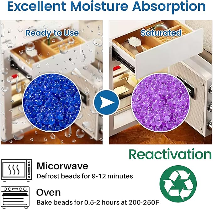 Premium Blue to Pink 3mm Silica Beads, Reusable Desiccant Bulk for 3D Filament, Electronics, Cameras, Jewelry, and Safes (Blue to Pink, 2 LBS)