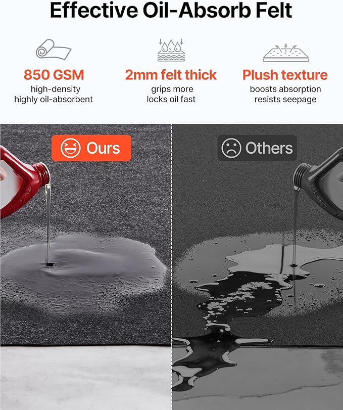 VEVOR Garage Floor Mat, 36 x 60 Inch Oil Spill Mat Garage Floor Mat for Under Car, Waterproof Backing Absorbent Pad for Garages Greenhouses Entrance, Durable & Reusable