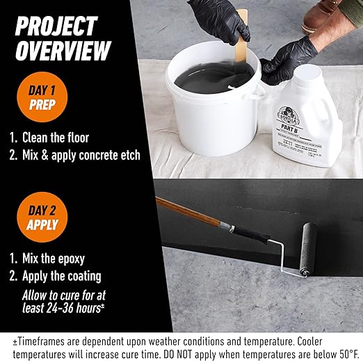Gorilla Epoxy Garage Floor Coating (7 pc) Kit, 1-Car, Concrete Flooring, 100% Solids, Superior Adhesion, Incredibly Durable High Gloss Black Finish, 275 sq. ft. Coverage