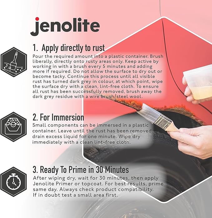 JENOLITE Gel Rust Remover for Metal 1.3 fl oz (40 g). Non‑Drip Naval Jelly for Automotive and Vertical Metal Surfaces. Fast‑Acting Concentrated Gel Dissolves Rust to Bare Metal. Made in Britain