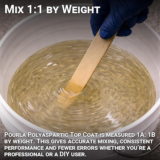 UltraShield Polyaspartic Top Coat 2 Gallon Kit – 1:1 Mix, Fast-Cure Industrial Clear Gloss, UV-Stable High-Durability Coating for Garage, Basement & Concrete Floors
