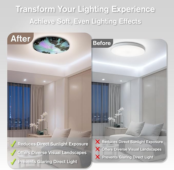 12" Ceiling Light Cover, 4 Pcs Flush Mount Light Fixture Cover, Fabric Ceiling Light Fixture Cover, Light Filters for Bedroom, Kitchen, Hallways/Entryways, Office, Basement (Aurora)