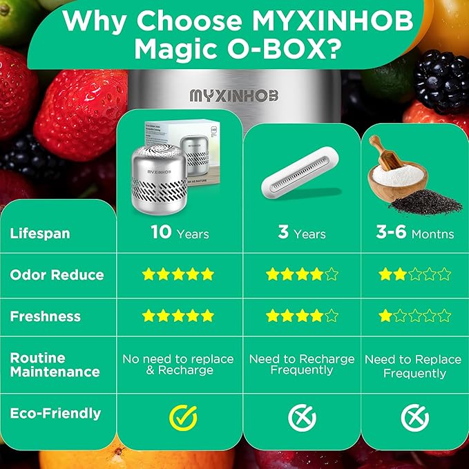 Long-lasting Refrigerator Deodorizer For Odor Remove: Fridge Deodorizer For Smell Remove (Light Grey)