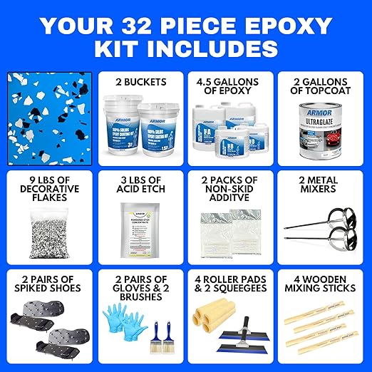 ArmorPoxy Garage Epoxy Floor Kit – 100% Solids - 2 Part Industrial-Grade Coating w/UltraGlaze Topcoat | DIY Slip & Hot Tire Resistant | 900 Sq Ft - Racing Blue - 32 pc kit