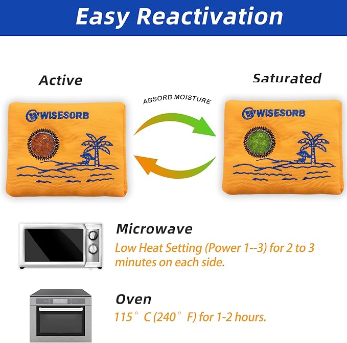 Wisesorb 50g x 6 Packs Rechargeable Desiccant Packs, Orange Indicating Silica Gel Packets, Moisture Absorber for Storage, Seeds, 3D Filaments, Electronics, Safes, Luggage - Reusable Dehumidifier Bags