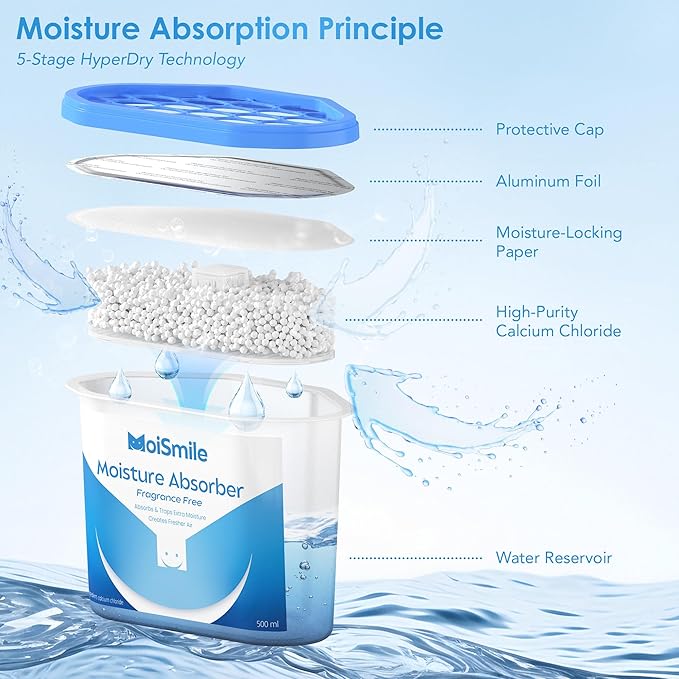 Moisture Absorbers 6 Packs, 10.8 Oz Efficient Humidity Absorber ＆ Odor Eliminator Boxes, Refillable Car Dehumidifier for Closet, Bathroom, Basement＆ RV, Fragrance Free