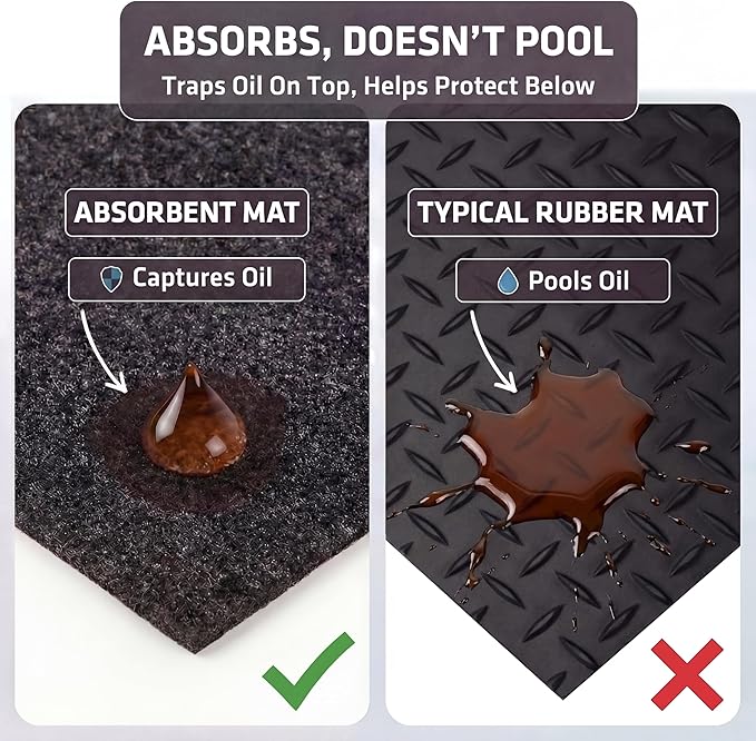 Armor All Garage Floor Mat (20' x 7'4"), Waterproof Garage Flooring, Absorbent, Premium Oil Spill Resistant Garage Pad, Durable, Protects Surfaces (Includes Double Sided Tape) (USA Made)