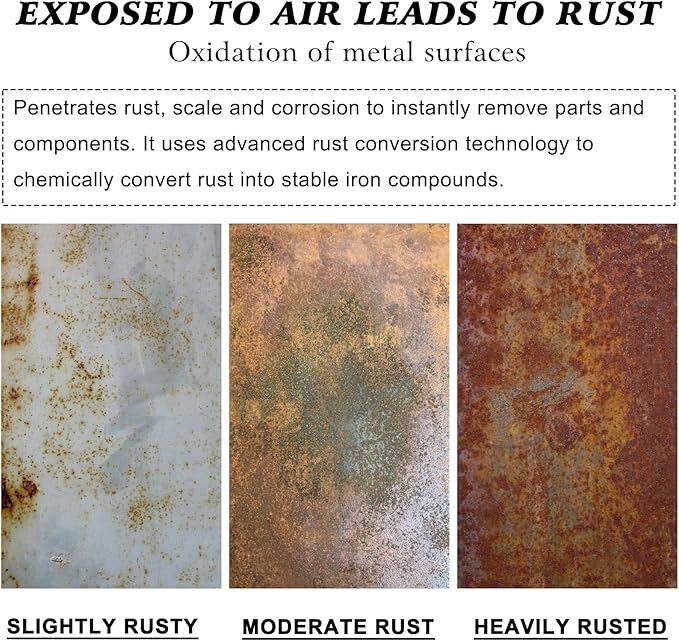 2PCS Nexa Rust Remover Spray,2025 Upgrade Rust Remover for Metal,Nexa 2.0 Anti Rusts Iron Out Spray,Iron Stain Cleaner, Heavy Duty Rust Dissolver for Metal, Tools, Cars, Chains