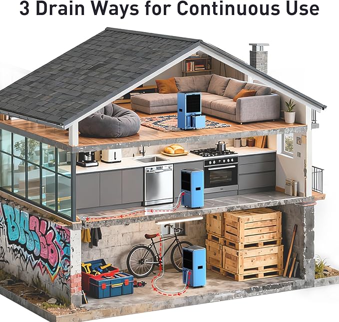 120 PPD Commercial Dehumidifier with Pump & Drain Hose, LGR Technology, Auto Defrost, for Basements, Large Rooms, Warehouses & Storage Areas, 5-Year Coverage