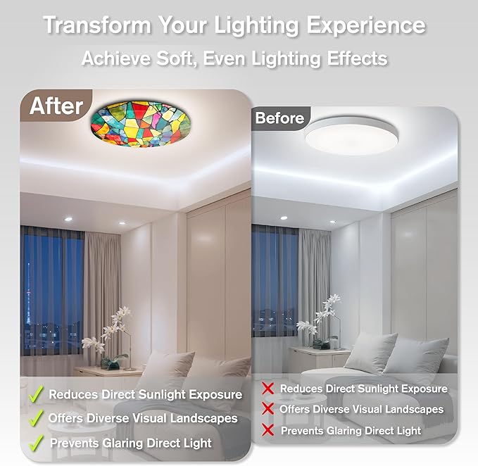 12" Ceiling Light Cover, 4 Pcs Flush Mount Light Fixture Cover, Fabric Ceiling Light Fixture Cover, Light Filters for Bedroom, Kitchen, Hallways/Entryways, Office, Basement (Color Art)