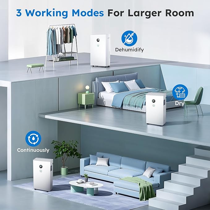 6,500 Sq. Ft Smart Dehumidifier for Basement With Drain Hose, 60 Pints Dehumidifiers for Home, Auto Defrost, Ideal for Large Room, Bathrooms & Bedrooms (White)