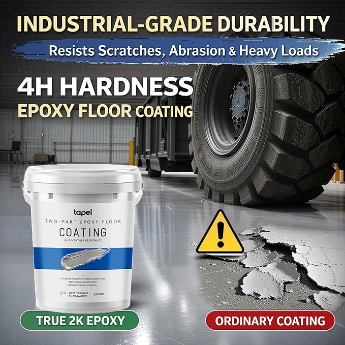 2-Part Epoxy Floor Coating Kit – Self-Leveling High Gloss Finish, Chemical & Abrasion Resistant Concrete Sealer for Garage, Basement & Workshop – 1.06 Gallon Covers 270 Sq Ft, Slate Grey