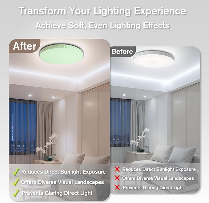 12" Ceiling Light Cover, 1 Pcs Flush Mount Light Fixture Cover, Fabric Ceiling Light Fixture Cover, Light Filters for Bedroom, Kitchen, Hallways/Entryways, Office, Basement (Light Green)