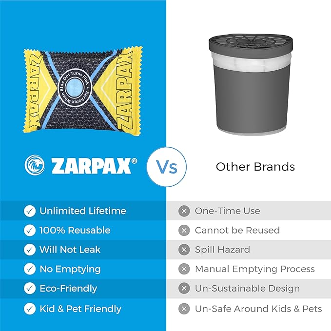 Zarpax 125g Rechargeable Desiccant Packs Dehumidifier Bag - 24 Pack - Moisture Absorbers For Safes, Car, Bathroom, Storage, Garage - Moisture Remover Eliminates Humidity - Reusable Desiccant Bags