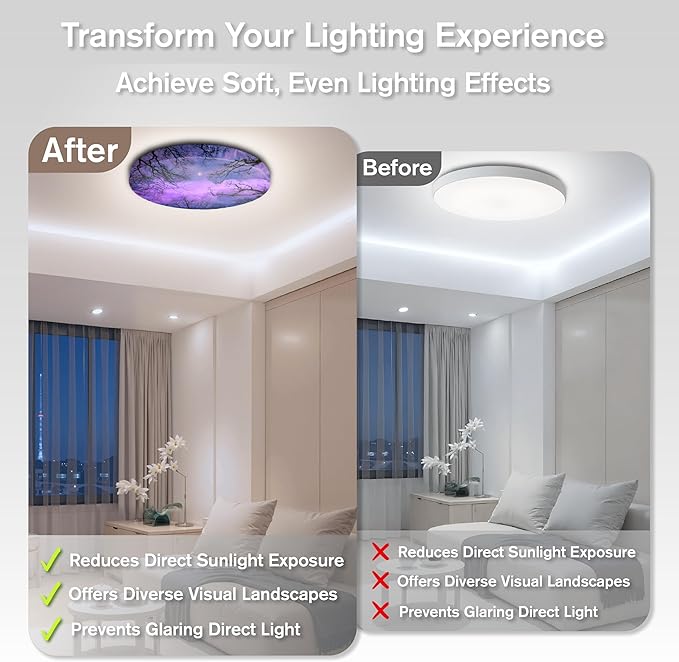 12" Ceiling Light Cover, 1 Pcs Flush Mount Light Fixture Cover, Fabric Ceiling Light Fixture Cover, Light Filters for Bedroom, Kitchen, Hallways/Entryways, Office, Basement (Purple Dusk)