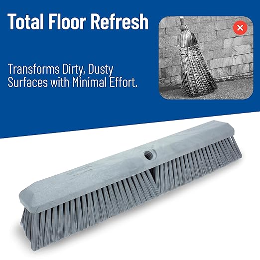 SPARTA Omni Sweep Plastic Push Broom Head, Heavy Duty, Industrial Broom With Color Code System For Outdoor, Indoor, Garage, Concrete, Patio, Kitchen, Bathroom, 18 Inches, Gray