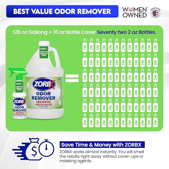 ZORBX Unscented Odor Eliminator for Strong Odor 16 Oz + 128 Oz - Used in Hospitals & Healthcare Facilities - Advanced Trusted Formula, Fast-Acting Odor Remover Spray for Dog, Cat, House & Carpet
