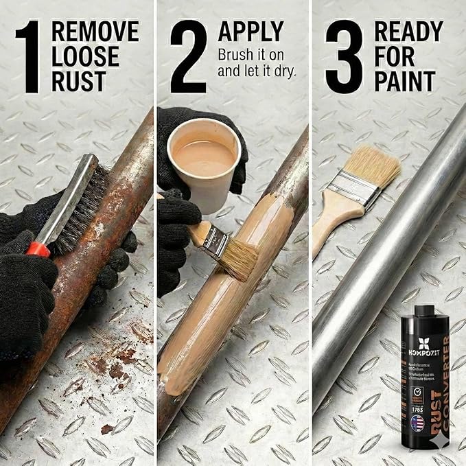 Rust Converter, Professional Plant-Based Metal Surface Prep, Industrial-Grade Corrosion Protection, Ready-to-Use Formula, 1 Gallon