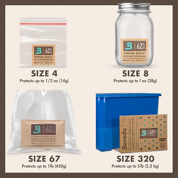 Boveda 58% Two-Way Humidity Control Pack for Storing 1 lb – Moisture Absorber for Storage Containers – Humidifier Pack – Individually Wrapped Hydration Packet - 1-pack