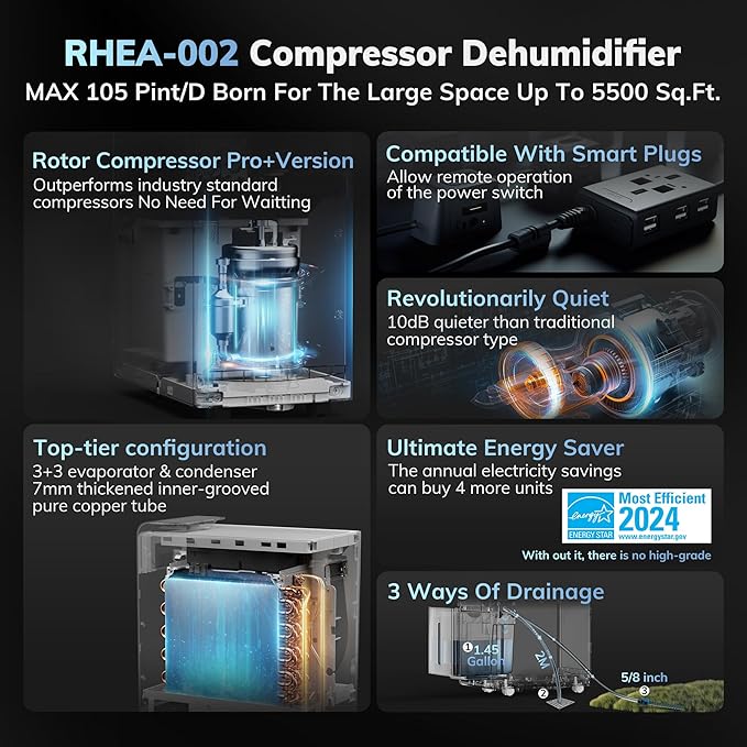 5500 Sq.Ft Energy Star Most Efficient 2024 Dehumidifier,AEOCKY Max 105 Pint/Day Smart Compressor Dehumidifier with Drain Hose,Intelligent Humidistat,for Basement,Bedroom,Home,Bathroom