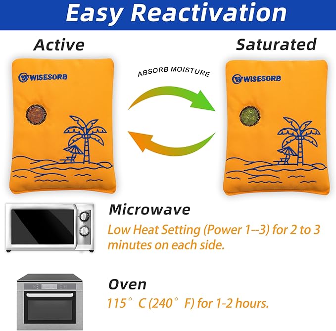 Wisesorb 500g 2pcs Rechargeable Car Dehumidifier Moisture Absorbers Bags, Reusable Desiccant Color Indicating Silica Gel Packets, Microwave Reactivated Visible Desiccant Packs for Car Closet Basement