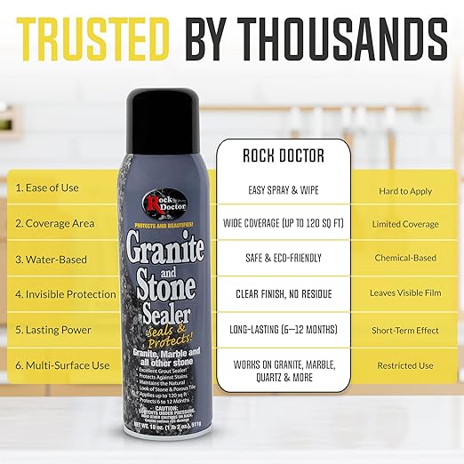 Rock Doctor Granite Sealer for Marble, Stone, and Tile Countertops, Vibrant Shine with Stain Resistant Moisture Protection, Interior and Exterior Use, Pack of 2