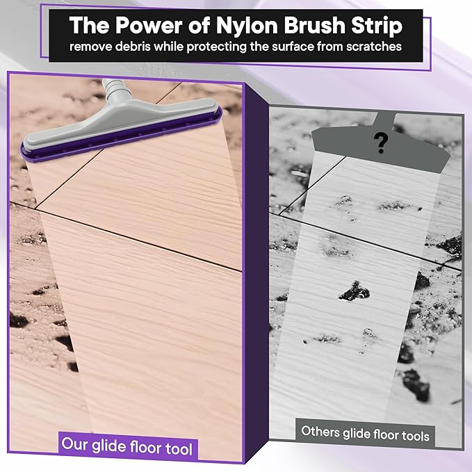 Replacement Floor Tool Compatible with Proteam E-Z Glide Backpack Vacuums 10 QT & 6 QT, Upgraded 14" Hard Surface Floor Tool for Commercial Cleaner Cleaning Brush (Nylon Brush, Purple Gray)