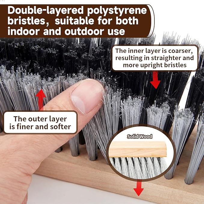 Maxdot 1 Pcs 36" Push Broom with Stainless Steel Telescopic Handle, Polypropylene Bristles, Heavy Duty Outdoor Indoor Push Large Broom with Handle for Smooth Surface Home and Garage Sweeping
