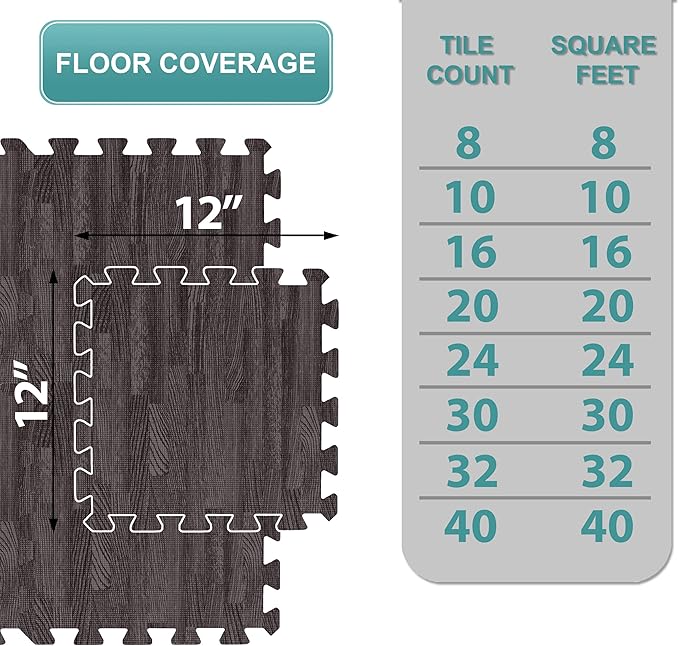 Sorbus Wood Grain Floor Mats Foam Interlocking Mats Each Tile 1 Square Foot 3/8-Inch Thick Flooring Mat Tiles - Home Office Playroom Basement Trade Show (16 Tiles,16 Sq ft, Wood Grain - Carbon)