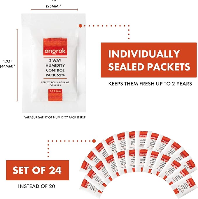ONGROK 2 Way Humidity Control Packets, 62% RH, Each Pack Good for up to 1/8 oz, 24 Pack