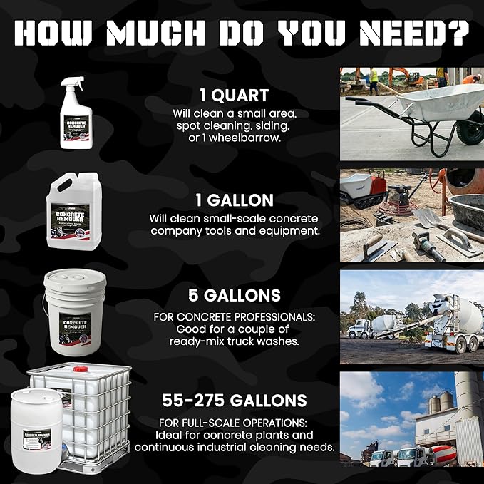 Heavy Concrete Remover – Dried Concrete & Cement Dissolver (Non-Corrosive, Biodegradable Acid Alternative), Safe on Equipment, 1-Gallon Jug