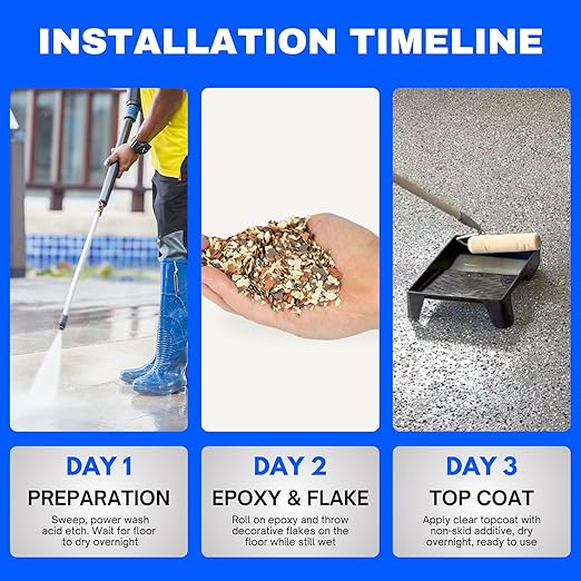 ArmorPoxy Garage Epoxy Floor Kit – 100% Solids - 2 Part Industrial-Grade Coating w/UltraGlaze Topcoat | DIY Slip & Hot Tire Resistant | 300 Sq Ft - Khaki Tan - 17 pc kit