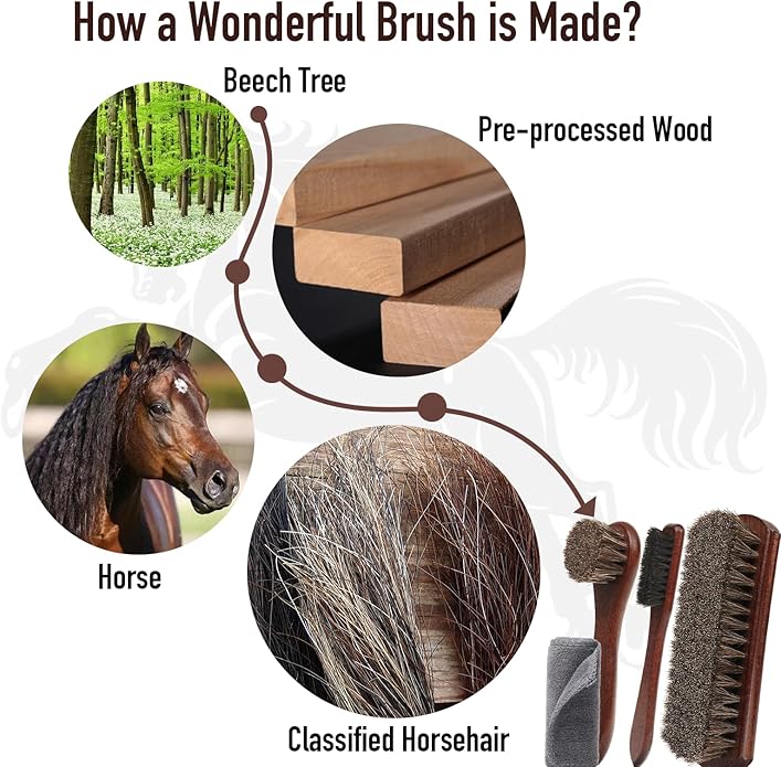4-Piece 100% Horse Hair Shoe Brush Kit Premium Dauber Applicators Leather Care Cleaning Set with Polishing Brushes and Microfiber Cloth for Leather Suede Shoes Boots Bags Cars Cleaning Polishing