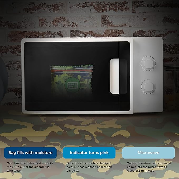Zarpax Gun Safe Dehumidifier Camouflage - Rechargeable Desiccant Dehumidifier Bags - Reusable & Absorbs Moisture & Humidity - 1x Pack