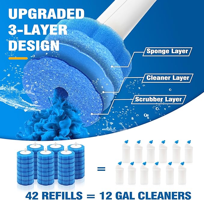 NEWE Disposable Toilet Brush with Tweezers, Toilet Bowl Wand Holder Set with 42PCS Cleaner Refills, Bathroom Cleaning System for Sink Bathtub Drain Wash Basin Urinal (Blue)