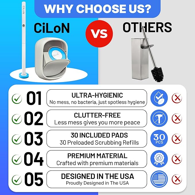 CiLoN Wall-Mounted Disposable Toilet Brush, Bowl Wand, Disposal Scrubbing Sponge Pads Caddy & 30 Fresh Bleach Sponge Heads. Space Saving Disposable Toilet Brush Cleaning Set. (Starter Kit + 30 Brush)
