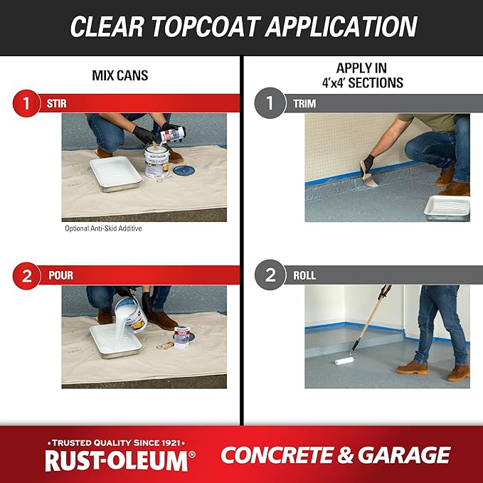 Rust-Oleum 380896 Concrete & Garage Clear Finish Topcoat, Gallon, Textured Satin Clear