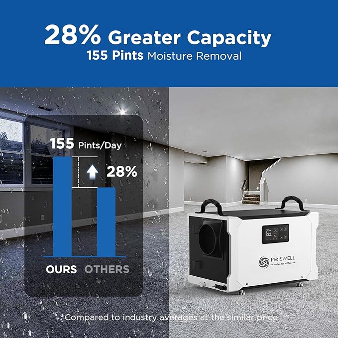 155 Pints Commercial Dehumidifier with Pump and Drain Hose, Energy Star Certified Crawl Space dehumidifier, Industry Water Damage Unit for up to 6,000 sq ft Basements