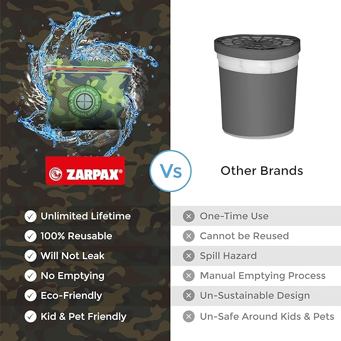 Zarpax Gun Safe Dehumidifier Camouflage - Rechargeable Desiccant Dehumidifier Bags - Reusable & Absorbs Moisture & Humidity - 1x Pack