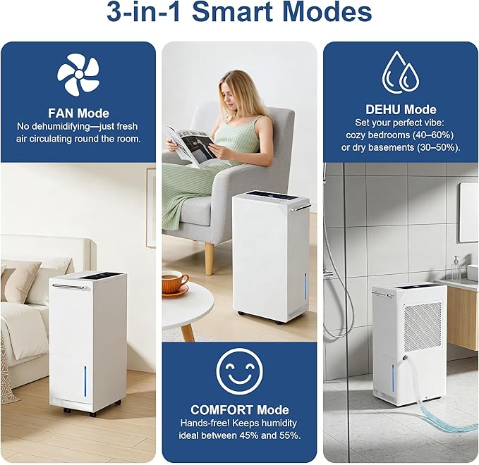 Max 100 Pint Portable Dehumidifier 5500 Sq.Ft, Dehumidifier with Drain Hose for Basement&Home, 204 OZ Water Tank, Auto Defrost, Smart Humidity Control, Energy Efficient&Quiet for Large Room Bathroom