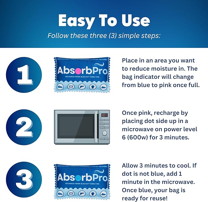 Absorb Pro Rechargeable Dehumidifier Bag 3-Pack - 100g Reusable Moisture Absorbers - Silica Gel Packets for Bins, Totes, Gun Safe, Food Storage, Clothes, Cars, and Boats