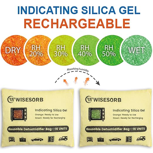 Wisesorb 2 Pack 500G Reusable Silica Gel Desiccant Dehumidifier Bags, Color Indicating Moisture Absorbers for Car, Closet, Garage, 3D Filaments, Emoisture, Microwave Rechargeable Reusable Drying Bags