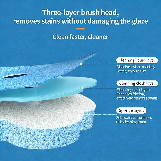 Disposable Toilet Brush and Holder Kit, Wall-Mounted Toilet Cleaning System with 18Pcs Pre-Soaked Cleaner Refills for Bathroom Deep Cleaning (Toilet Brush+18pcs Blue Replacement Head)