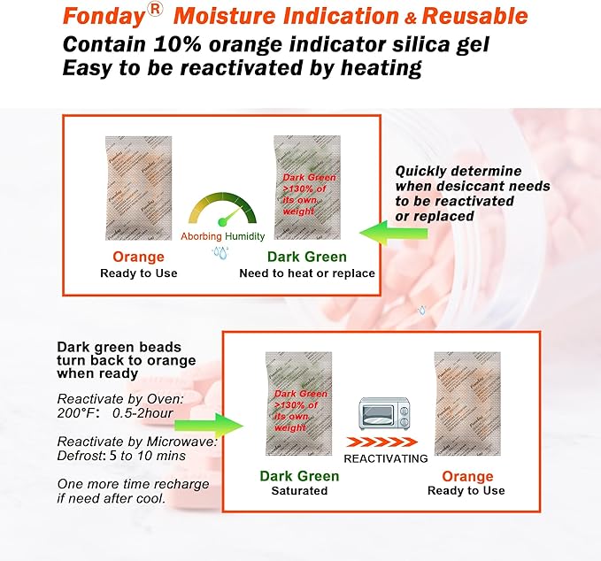 16Packs x 100Gram Fonday Rechargeable Silica Gel Desiccant Packets Fast Reactivate Desiccant Bags Moisture Indicating Orange to Green for Food Storage, Electronics, 3D Filament & Safes