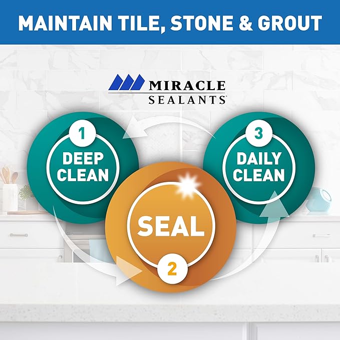 Miracle Sealants 511 H2O Plus Advanced Penetrating Sealer for Countertops, Stone, Tile & Grout, Gallon